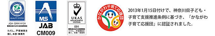ISO9001について