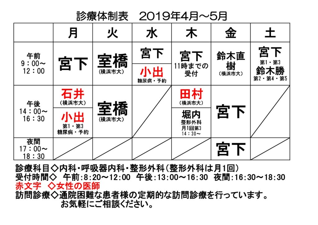 かながわ 医療 情報 検索 サービス